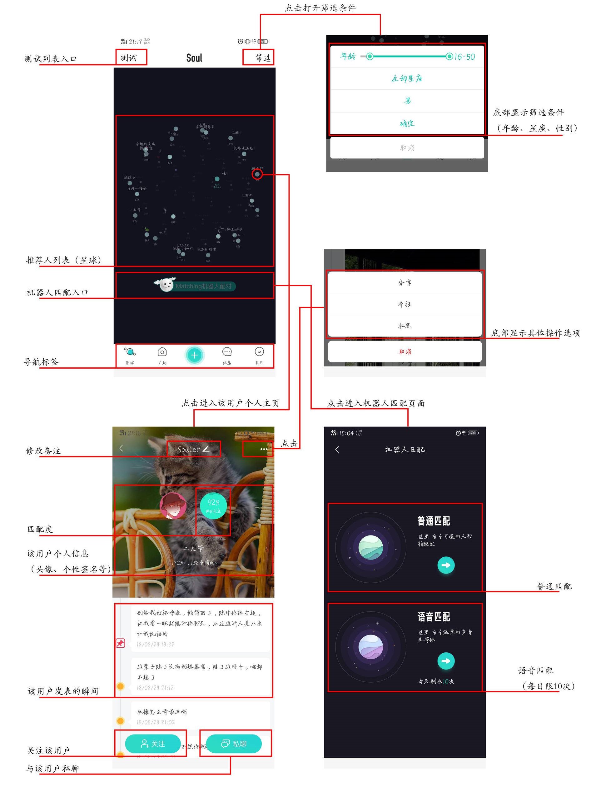 图3 星球功能页面细节