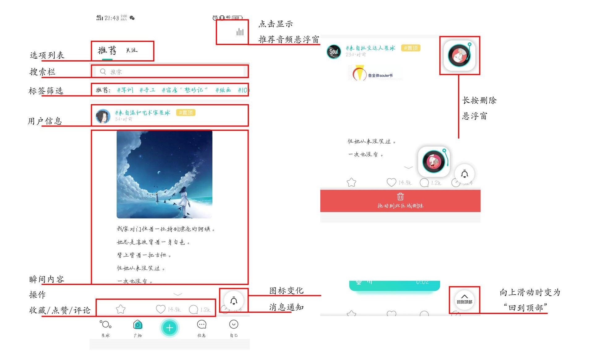 图5 广场功能页面结构