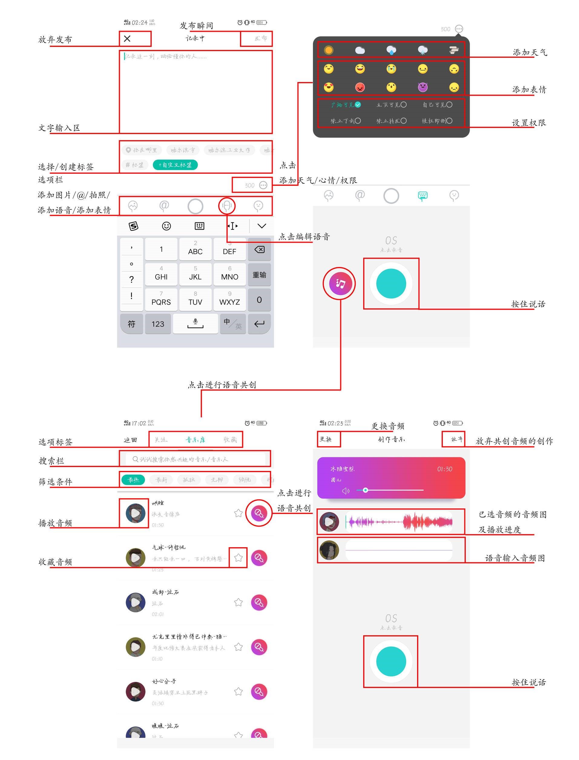 图7 发布瞬间功能页面细节